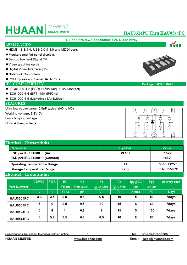 HAU0524PC