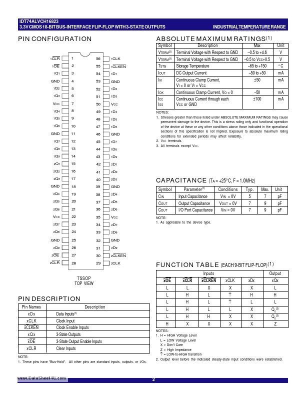 IDT74ALVCH16823