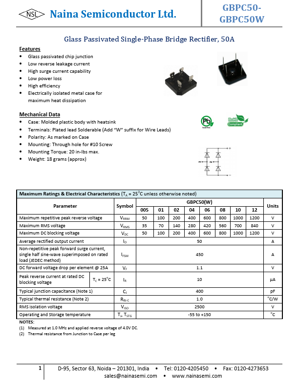 <?=GBPC50W?> डेटा पत्रक पीडीएफ