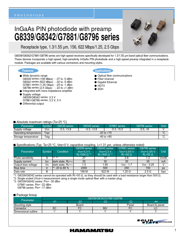 G8339-22 Hamamatsu Corporation