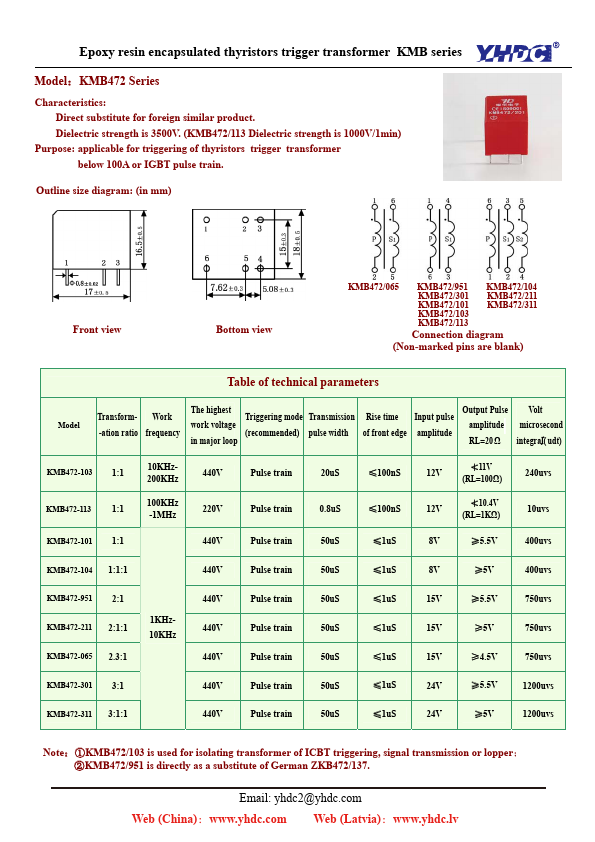 KMB472-113 YHDC