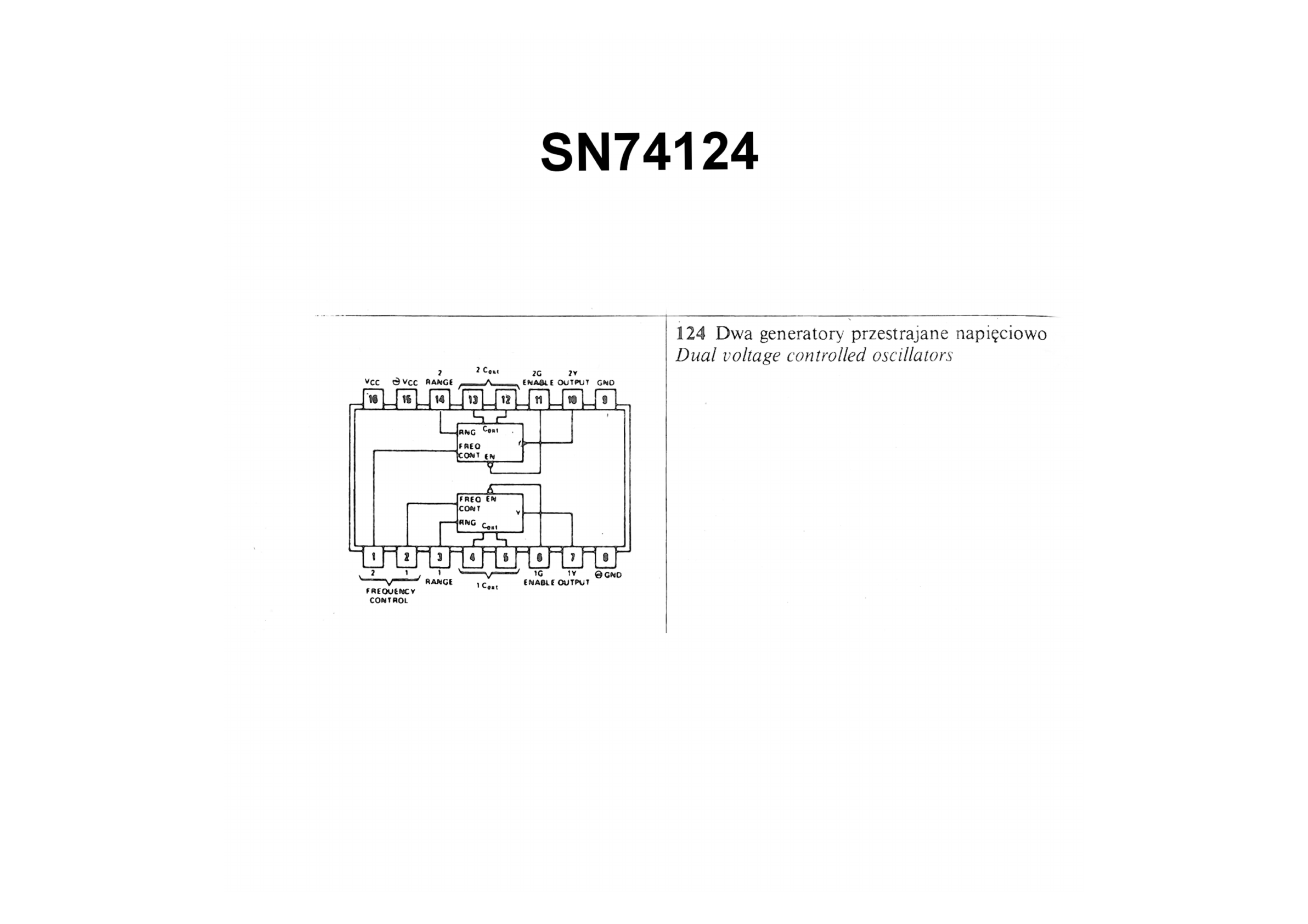 SN74124 ETC