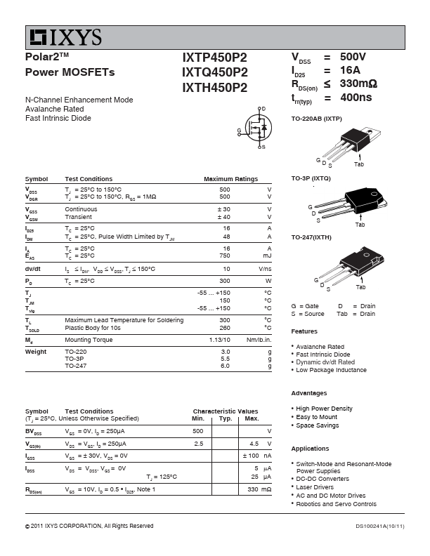 IXTP450P2