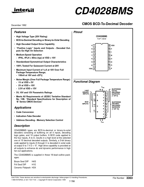 CD4028BMS Intersil Corporation