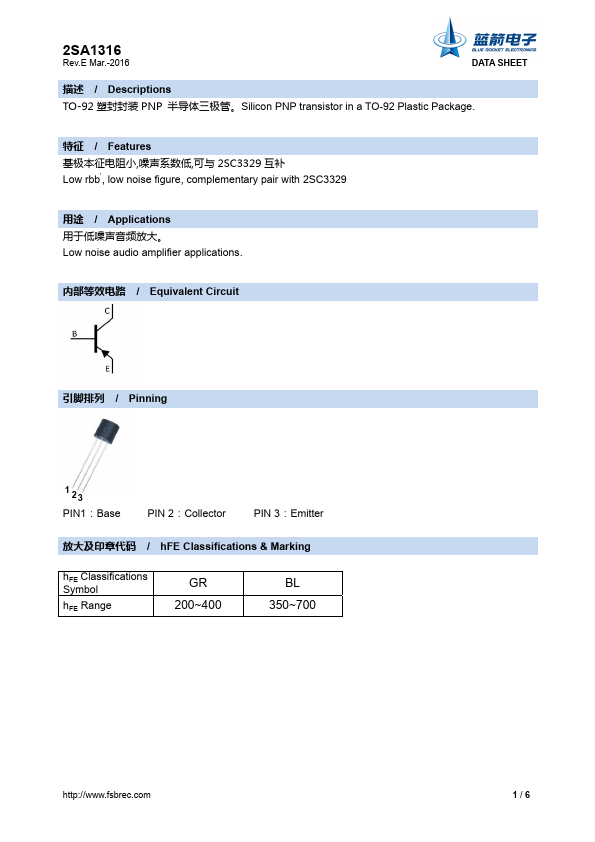 2SA1316 BLUE ROCKET ELECTRONICS