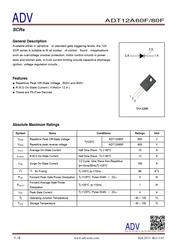 ADT12A60F