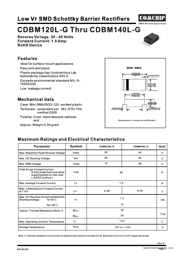 CDBM140L-G