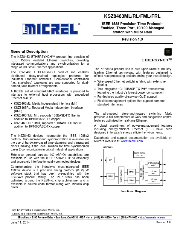 KSZ8463FRL Micrel Semiconductor
