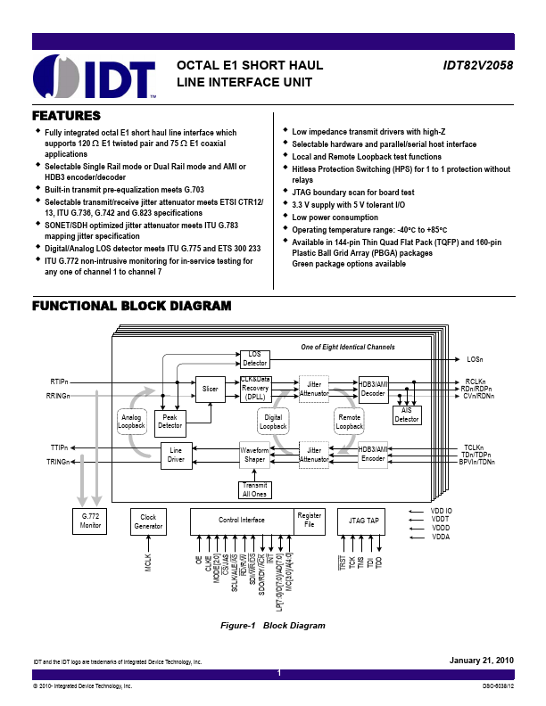 IDT82V2058 Integrated Device