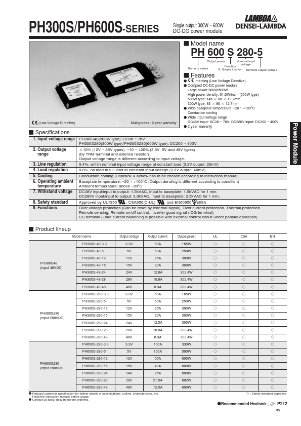 PH300S-48-12 DENSEI-LAMBDA