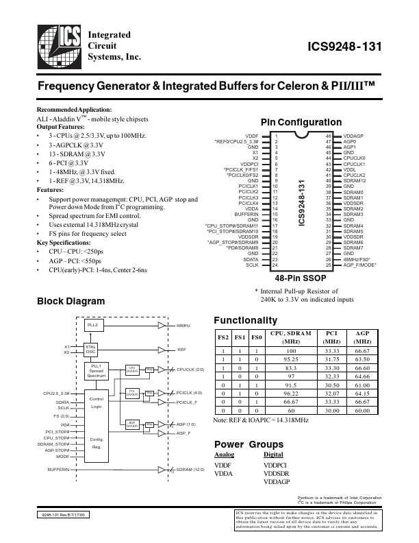 ICS9248-131 Integrated Circuit Systems