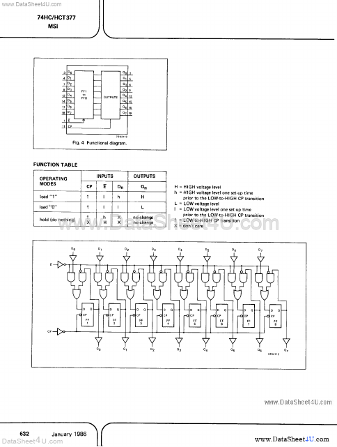 PC74HC377