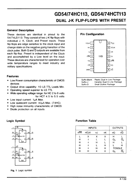 <?=GD74HC113?> डेटा पत्रक पीडीएफ