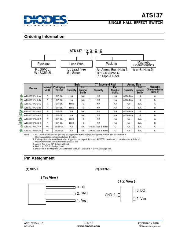 ATS137