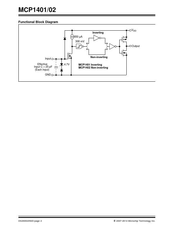 MCP1402