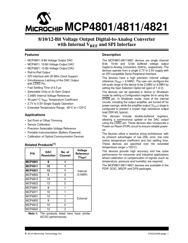 MCP4801