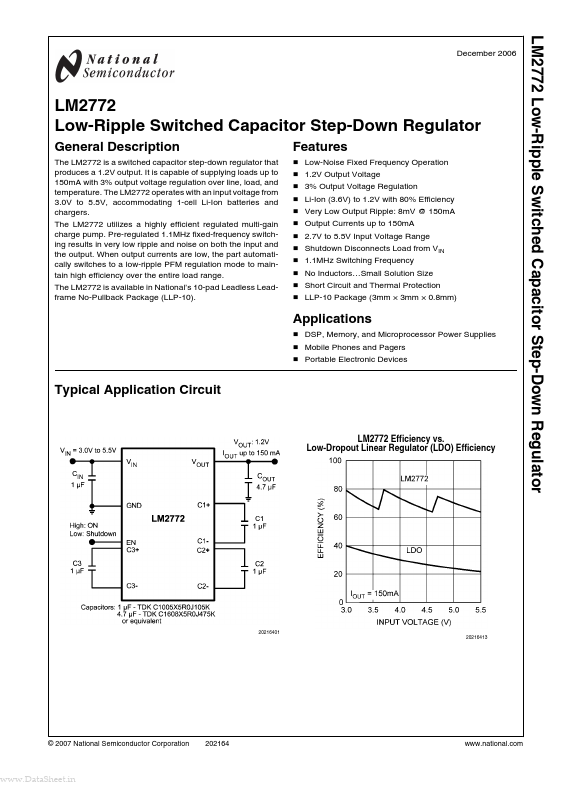 LM2772 National Semiconductor