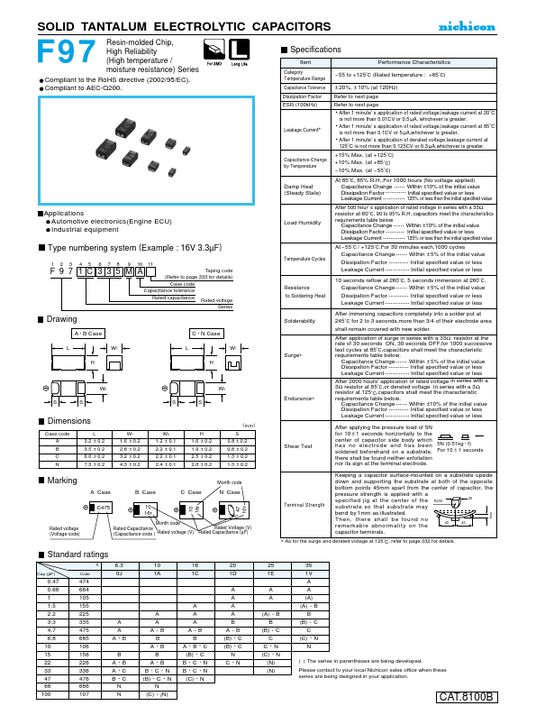 F971A106MAA