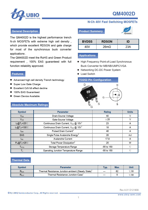 QM4002D