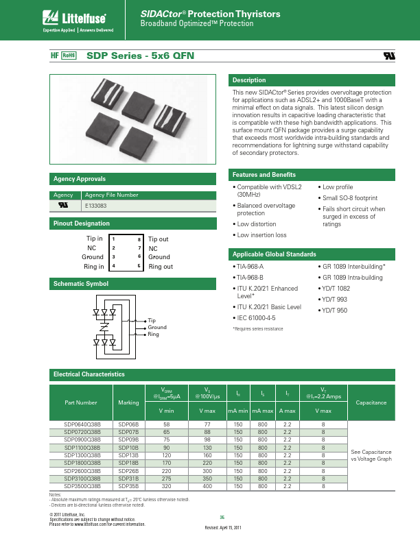 SDP3500Q38B Littelfuse