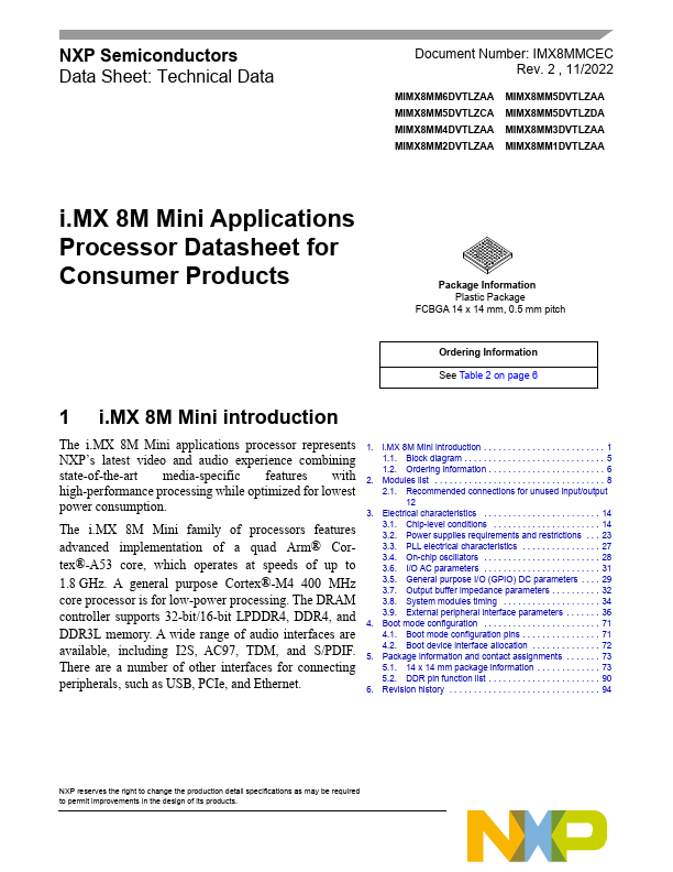 <?=MIMX8MM5DVTLZCA?> डेटा पत्रक पीडीएफ