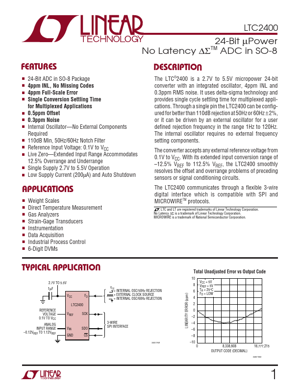 LTC2400 Linear Technology