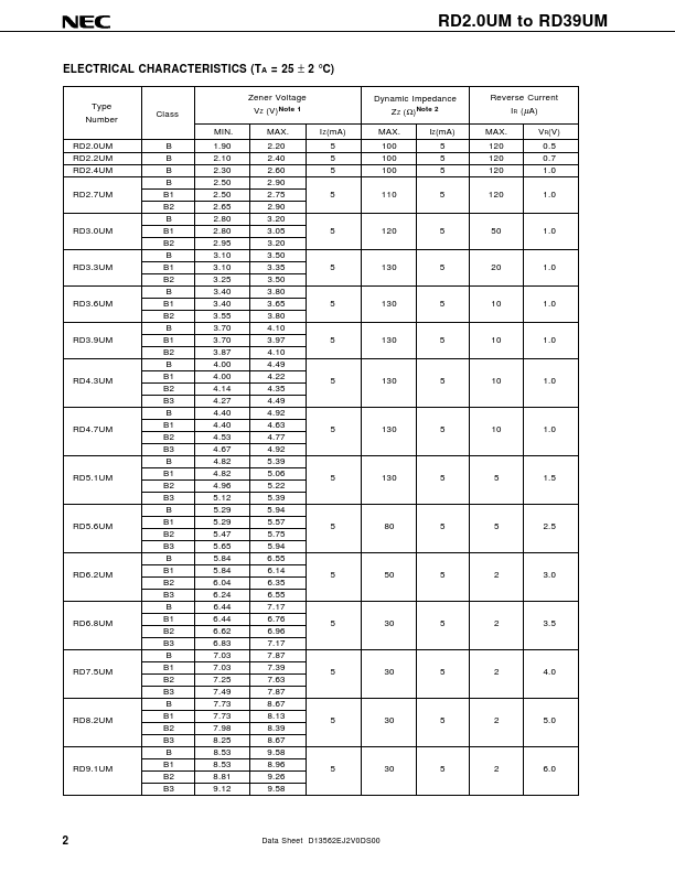 RD16UM