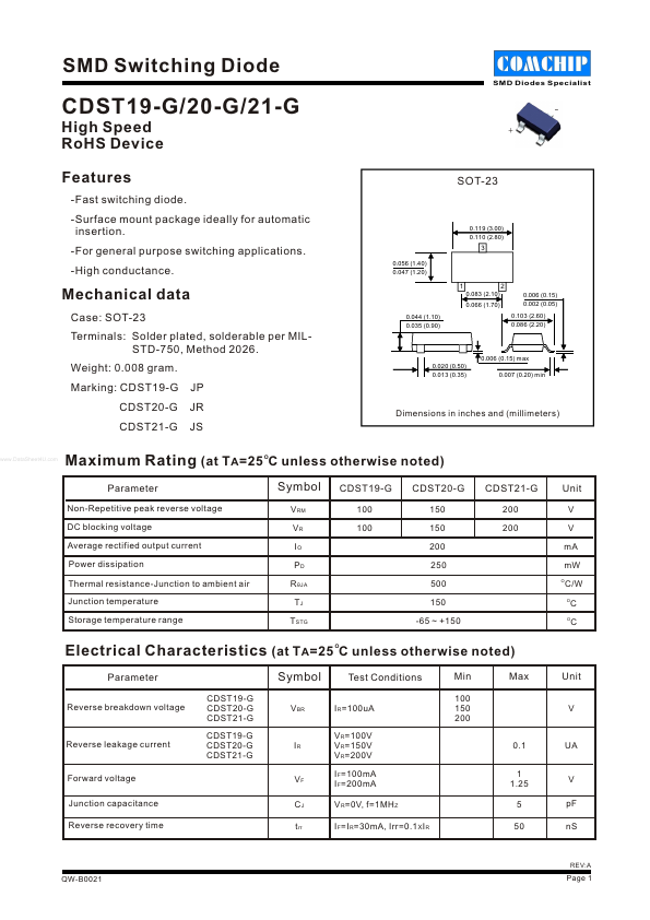 CDST19-G