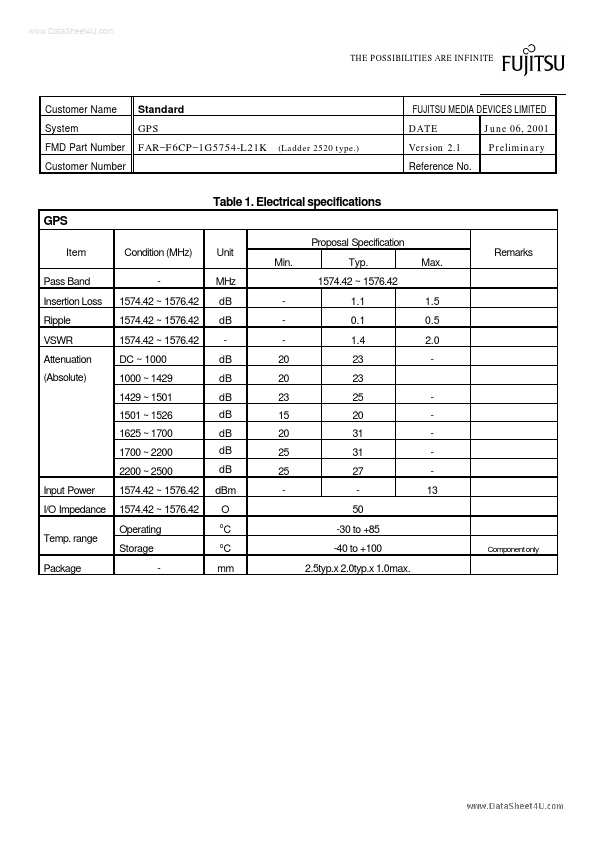 FAR-F6CP-1G5754-L21K