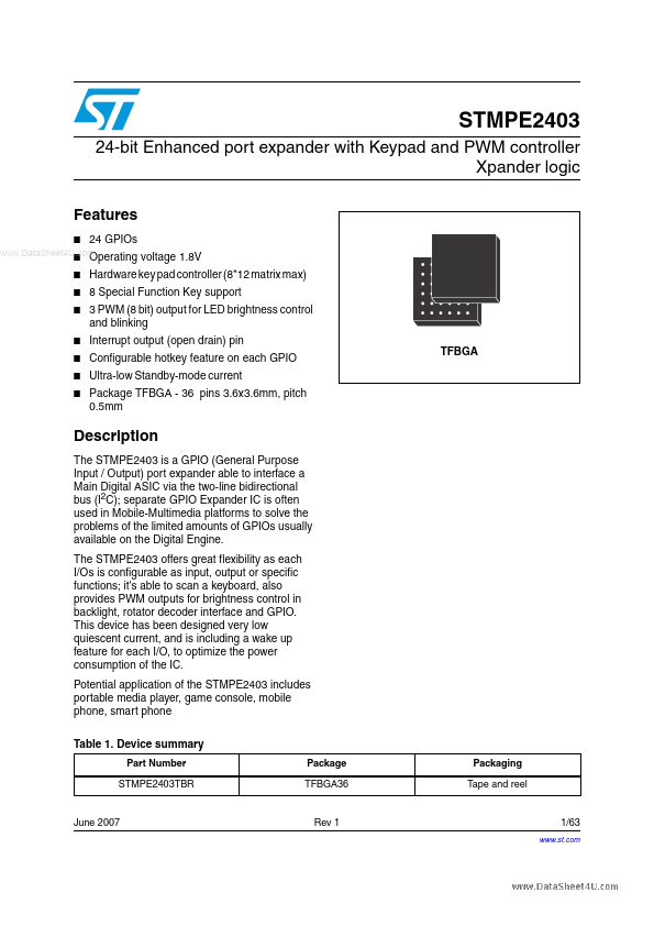 STMPE2403 STMicroelectronics