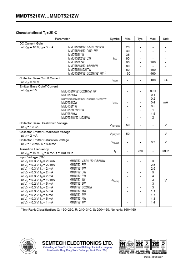 MMDT5213W