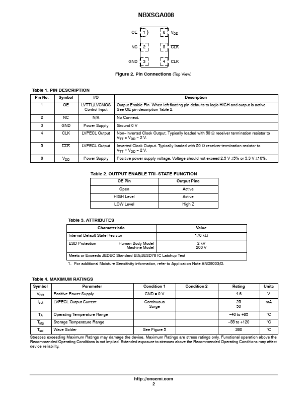 NBXSGA008