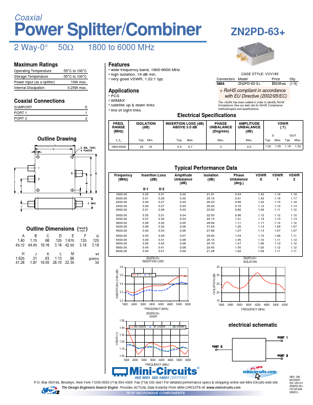 ZN2PD-63