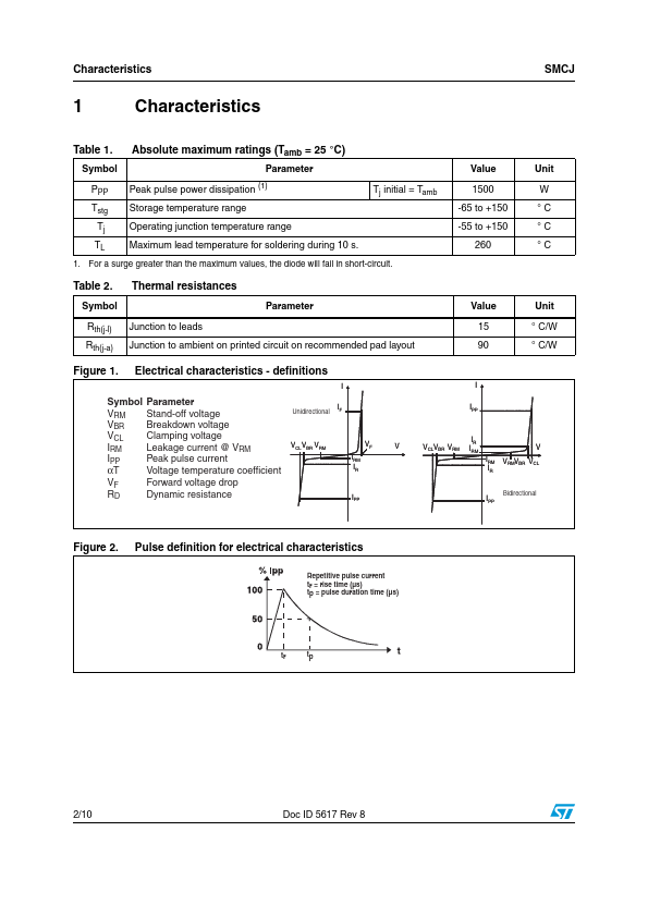 SMCJ12A