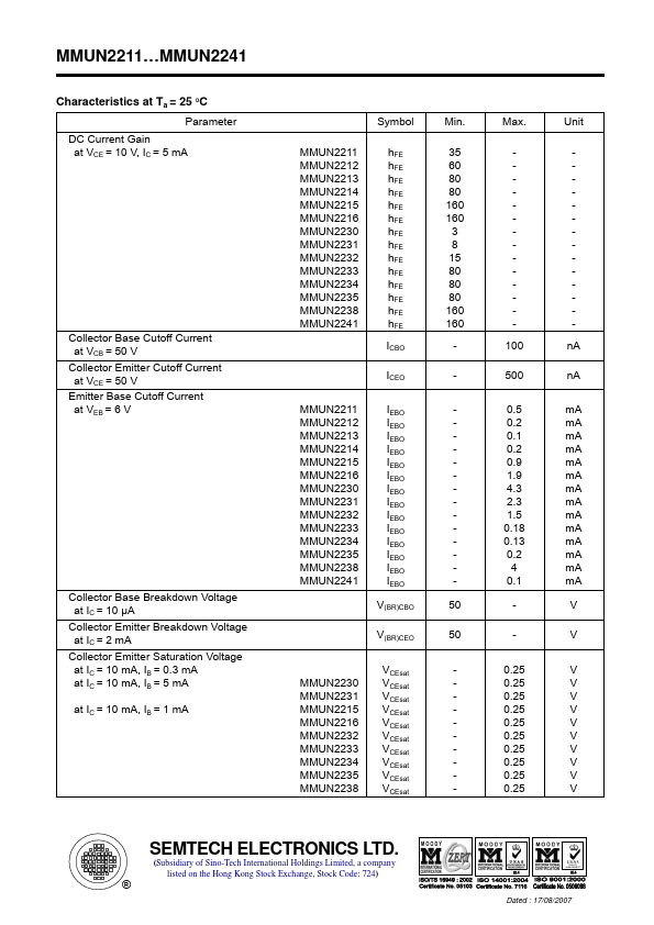 MMUN2215