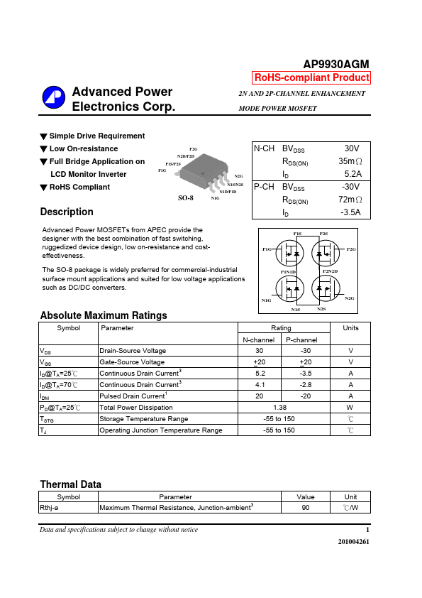 AP9930AGM Advanced Power Electronics