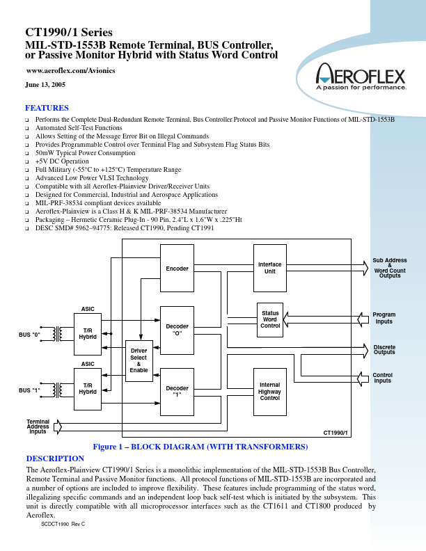 CT1991 Aeroflex Circuit Technology