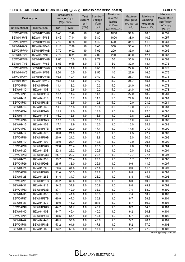 BZW04-19