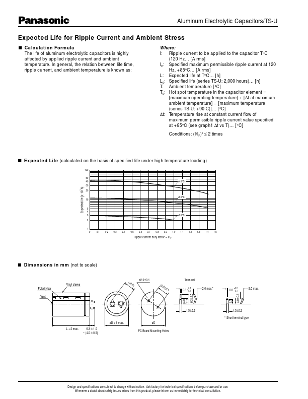 ECES1CU682E