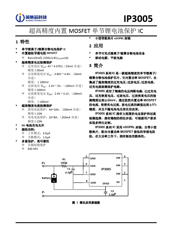 IP3005 INJOINIC