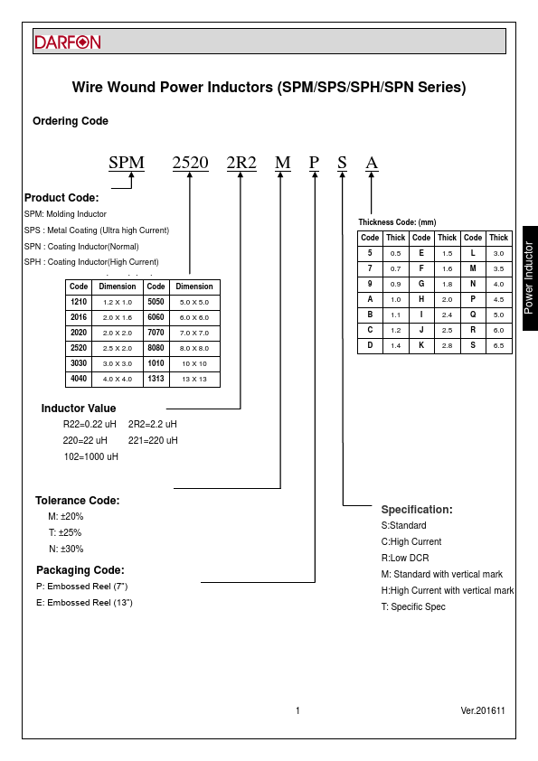 SPM70701R5MESL