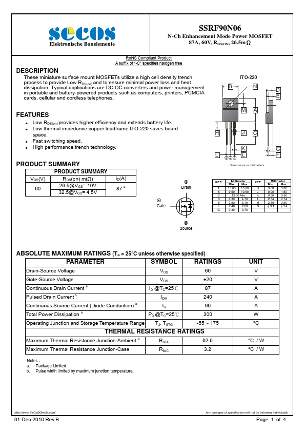 SSRF90N06