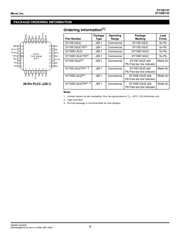 SY100E143