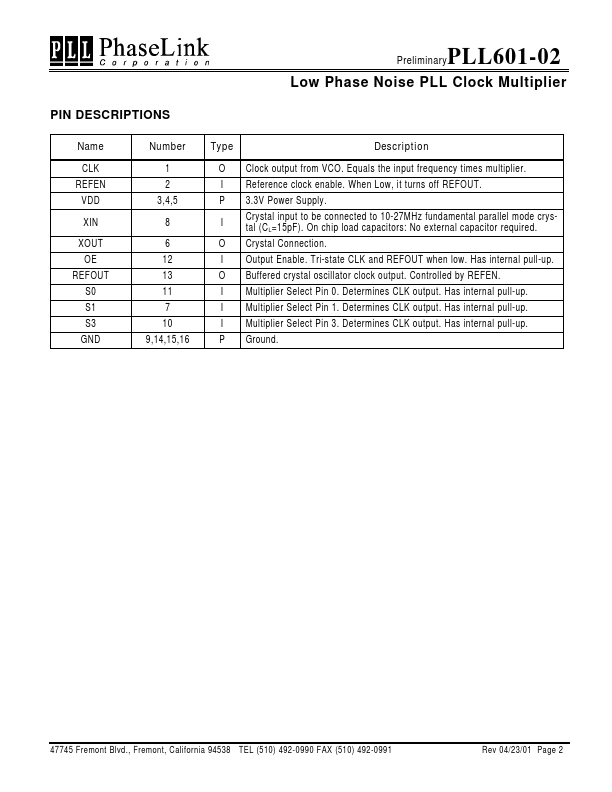 PLL601-02