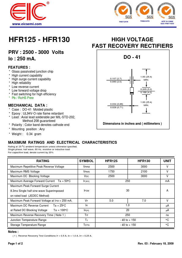 <?=HFR125?> डेटा पत्रक पीडीएफ