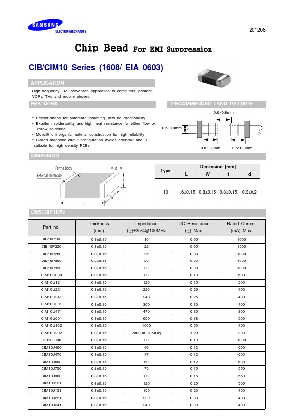 <?=CIM10J600?> डेटा पत्रक पीडीएफ