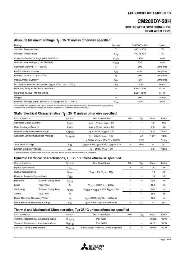 CM200DY-28H