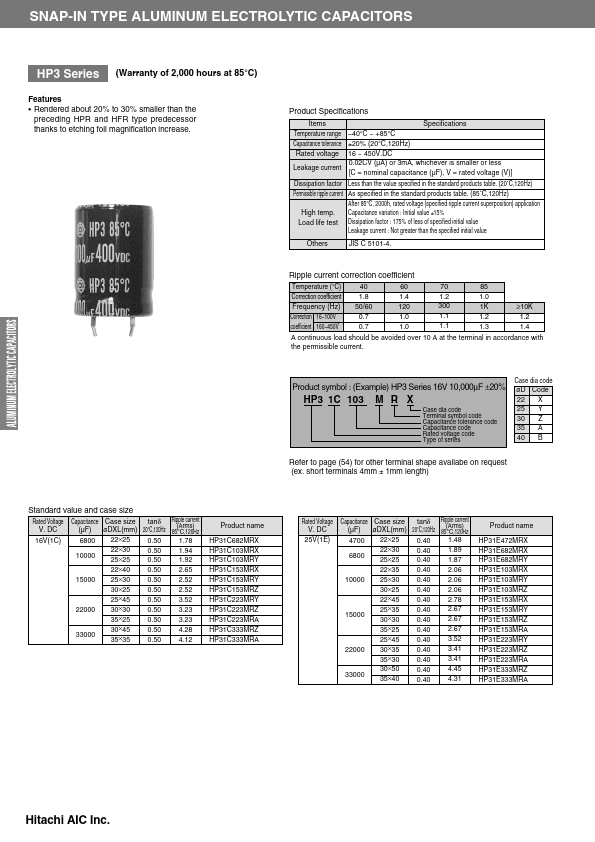 <?=HP32V561MRZ?> डेटा पत्रक पीडीएफ