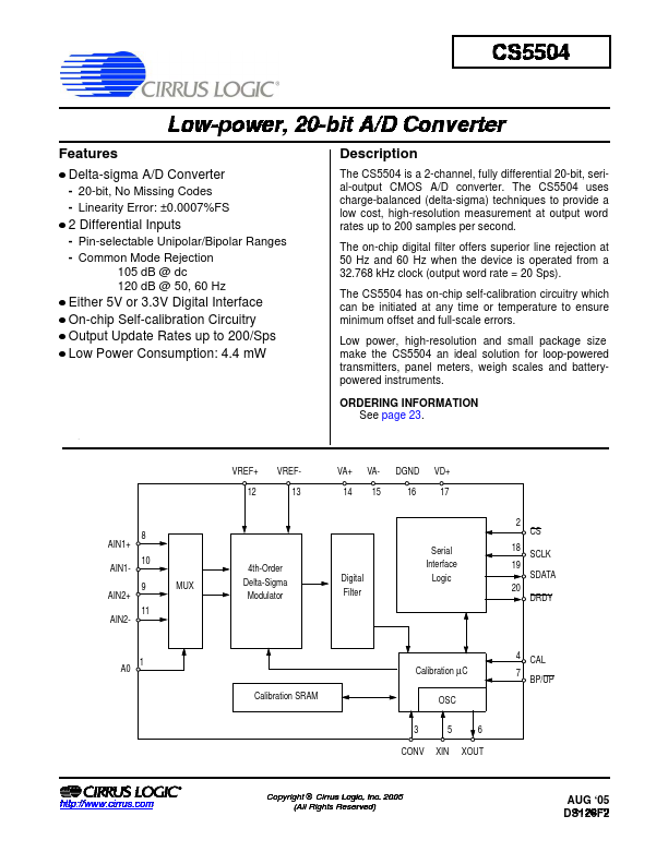 CDB5504