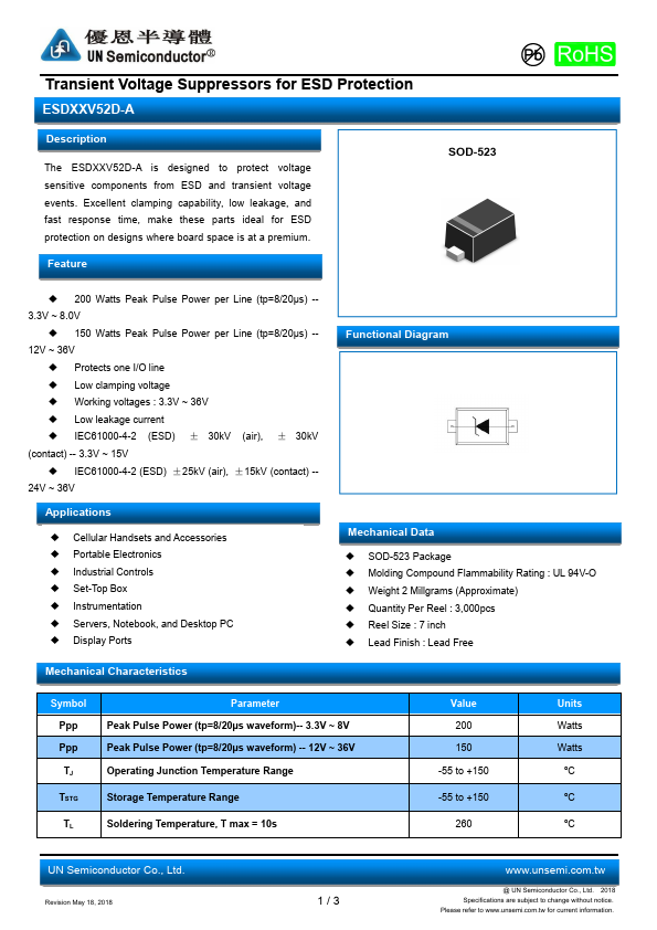 ESD18V52D-A UN Semiconductor